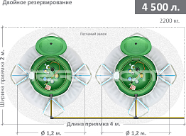 Схема автономного отопления дома Схема автономного отопления дома